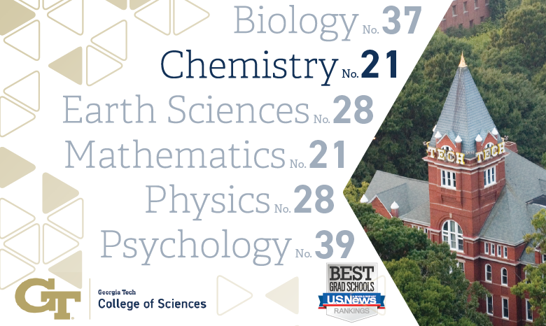 Chemistry and Biochemistry ranked #21