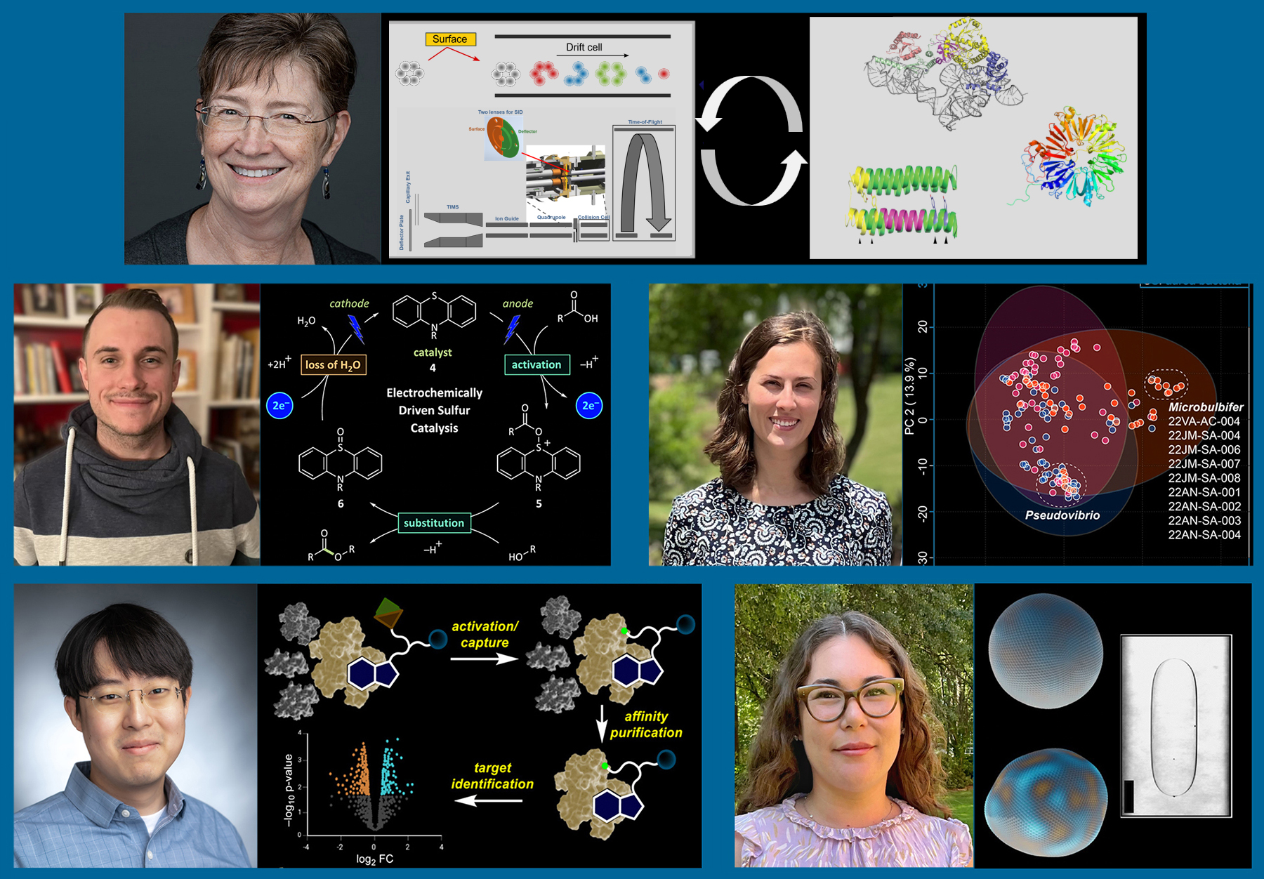 Top: Prof. Vicki Wysocki; Middle: Prof. Chris Haines, Prof. Jessica Deutsch; Bottom: Prof. Justin Kim, Prof. Heidi van de Wouw